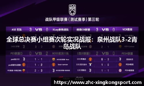 全球总决赛小组赛次轮实况战报：泉州战队3-2青岛战队