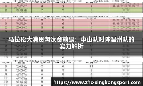 马拉松大满贯淘汰赛前瞻：中山队对阵温州队的实力解析